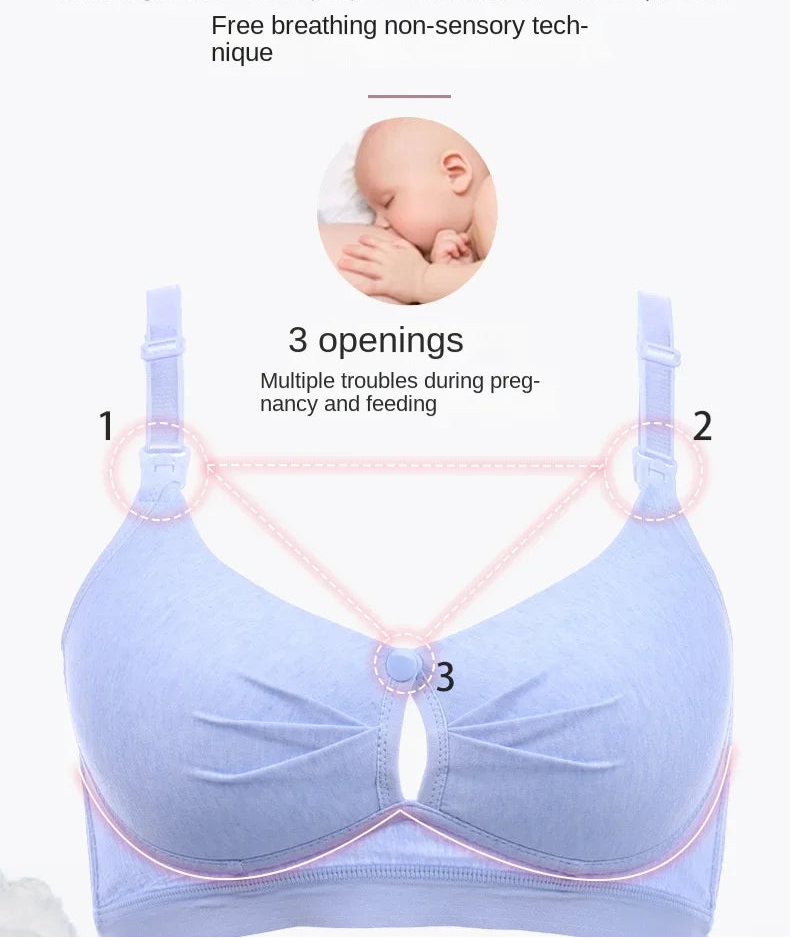 Maternity Nursing Bra – Comfortable Breastfeeding Underwear for Pregnant Women, Soutien Gorge Allaitement